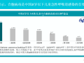 專門守護小月齡寶寶，這個預(yù)防針接種開始啦！