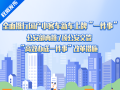 7項(xiàng)公安交管“高效辦成一件事” 11月1日起實(shí)施！